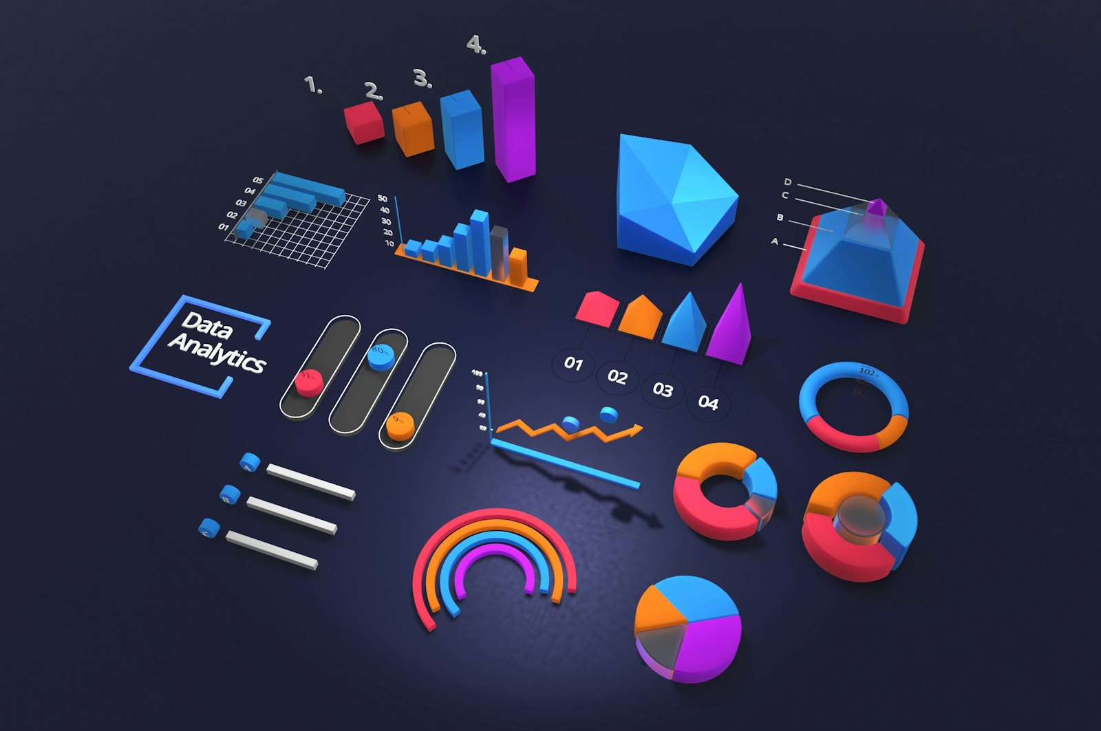 Consultancy workshop focused on data strategy, analytics and implementation